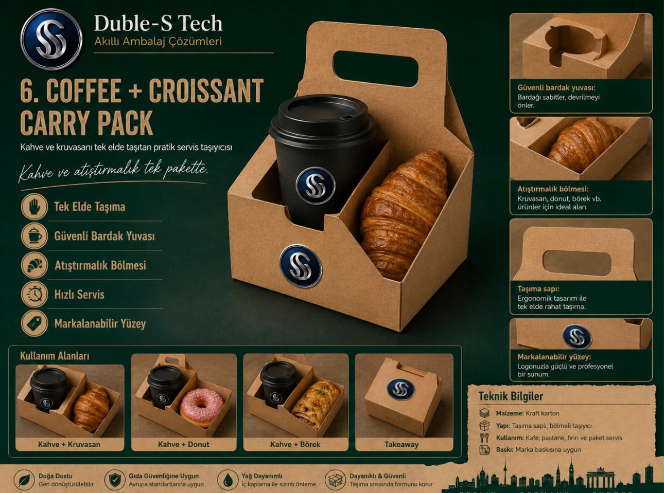 Coffee + Croissant Carry Pack