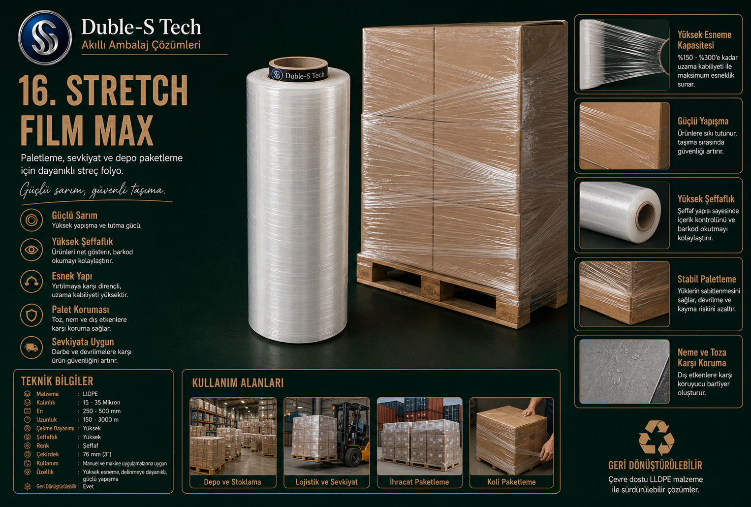 Stretch Film Max